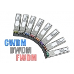 Обладнання CWDM/DWDM/FWDM