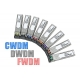 Обладнання CWDM/DWDM/FWDM