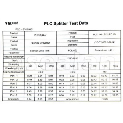 Дільник оптичний SC/UPC 1x6, 0.9мм, сплітер (Splitter PLC) волокно G657A ValCord