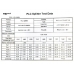 Дільник оптичний SC/UPC 1x6, 0.9мм, сплітер (Splitter PLC) волокно G657A ValCord