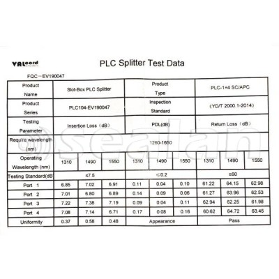 Дільник оптичний корпусний 1x4 SC/APC (DIN LGX) сплітер (Splitter PLC) ValCord