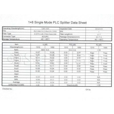 Дільник оптичний SC/UPC 1x8, 0.9мм, сплітер (Splitter PLC) волокно G657A ValCord