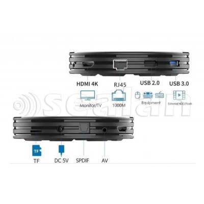 Смарт приставка G96 max -8K- мікросхема Smart TV Box (S905X4, 4/64G, Android 11)