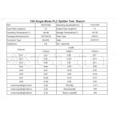Дільник оптичний SC/APC 1x8, 0.9мм, сплітер (Splitter PLC) волокно G657A ValCord