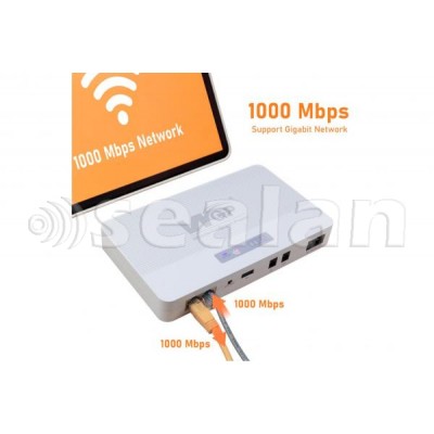 Безперебійник повербанк WGP miniUPS ДБЖ 10400mAh 36Вт 5-9-12в LAN 1Гб для роутера, ONU, смартфона