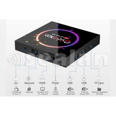 Смарт приставка G96 max -6K- Smart TV Box (Alwinner H616, 4/64G, Android 10)