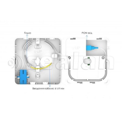 Абонентський термінал ONU XPON 1GE V-SOL V2801SC з абон.розеткою (чіп ZTE)