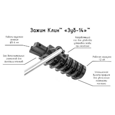 Затискач натяжний анкерний ЗУБ14 (Клин)